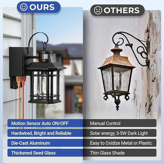 Porch Light with GFCI Outlet, Distance and Time Adjustable Black Motion Sensor Outdoor Lights, Dusk to Dawn 3 Modes Outdoor Light with Outlet for House, Garage, Garden, Waterproof, Aluminum