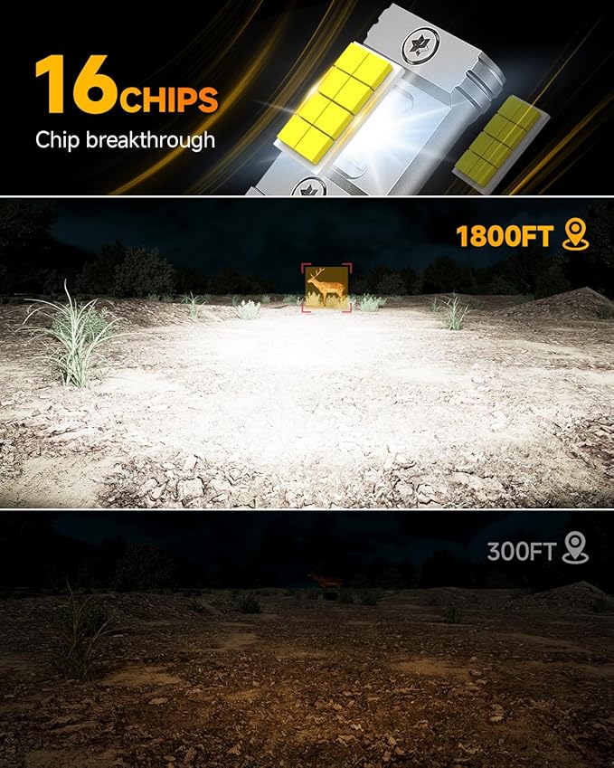 FAHREN 2025 Upgraded H7 Light Bulbs, 30000LM 800% Brighter Lighting Bulb, 1:1 Halogen Mini Size H7 Bulb with Fan, Off-Road Use or Fog Light Bulbs No Adapter Required Plug-and-Play, Pack of 2