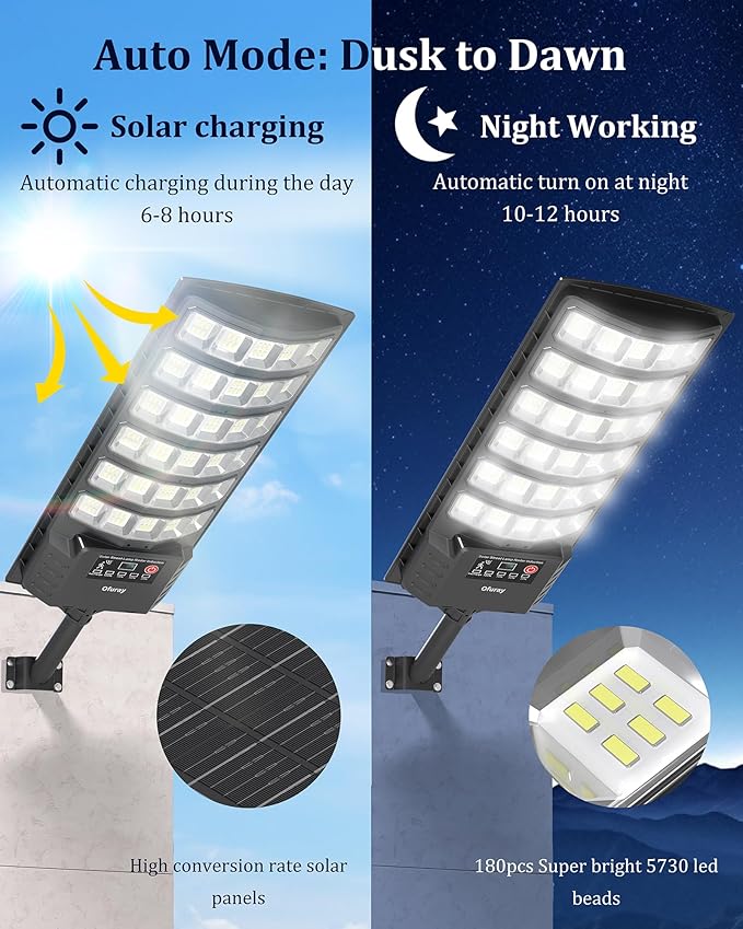Ofuray Solar Flood Lights Outdoor,5AH High Power Solar Street Security Parking Lot Lights Dusk to Dawn with Motion Sensor 5 Modes,7000k Daylight with Remote Control for Wall,Backyard,Outside OZL-4Pack