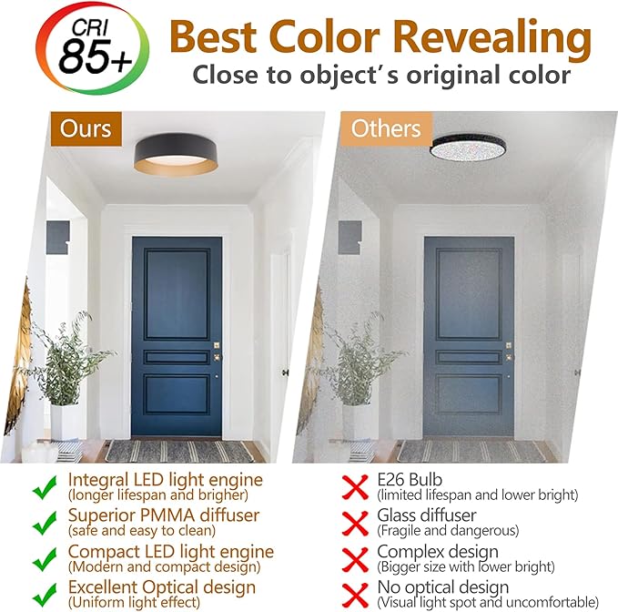 Bargeni Flush Mount Ceiling Light,12.5 inch LED Ceiling Light Fixture,Matte Black with Gold Inside,3000K/Warm White/18W(100w Equiv.),Dimmable Outdoor Lighting Fixtures Ceiling for Bedroom and Hallway