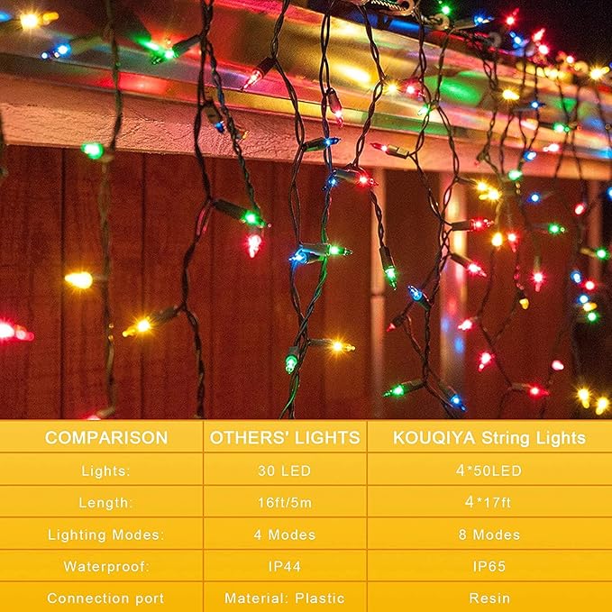 KOUQIYA Battery Operated Christmas Lights 4 Pack, 17ft 50 LED Mini String Light with Auto-Timer 8 Modes Waterproof Tree Lights (Multicolor)
