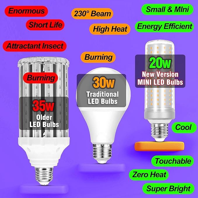 Big 1.77x 5.9 inch E26 Medium Base 200w Replacement LED Corn Bulbs, 2700K Warm White,3000 Lumen E26 E27 20W LED Candelabra Ceiling Fan Light Bulbs for Home Garage Warehouse Indoor, Non-dimmable,4 Pack