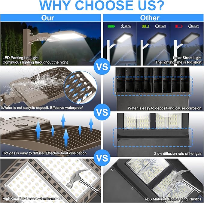 400W LED Parking Lot Light UL ETL Listed 60000LM 5000K Adjustable Arm Mount LED Street Light with Dusk to Dawn Photocell 100-277V IP65 Rating Outdoor Commercial Area Flood Security Lighting DLC Listed