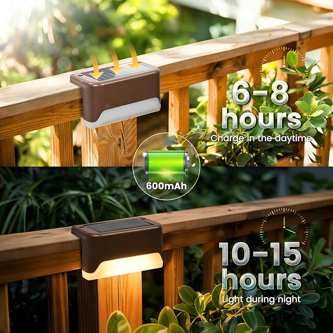 SOLPEX Solar Deck Lights Outdoor, Solar Fence Lights Waterproof LED Step Light for Outside, Garden, Stair, Patio, Yard, Railing, Front Porch, Balcony Decor(16 Pack Warm White)
