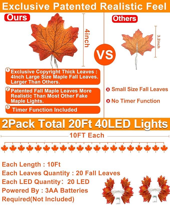 TURNMEON 2 Pack Fall Decor Enlarged Maples Leafed Lights Total 20Ft 40LED Fall Decorations for Home, Battery Operated Autumn Garland Waterproof Indoor Outdoor Holiday Halloween Thanksgiving Decoration