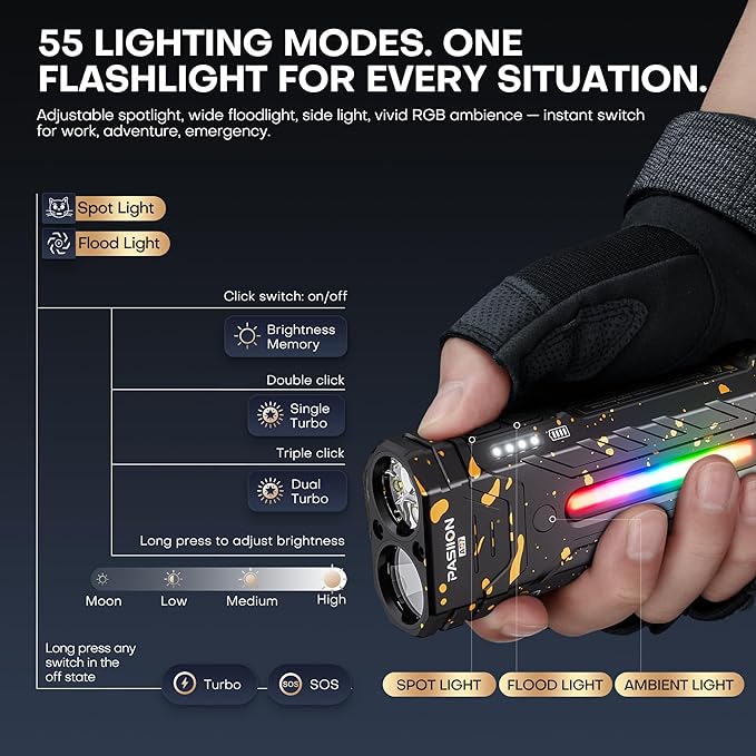 EDC Rechargeable Flashlight 3250 Lumens with RGB Light,55 Modes Multifunctional Flat Flashlight with Floodlight,Spotlight and Magnetic Base,Waterproof USB C Flashlight for Camping,Home,Emergencies