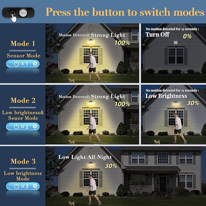 2-Pack 8.2" H Outdoor Solar Powered Wall Sconce Lights Dawn to Dusk Motion Sensor 3 Lighting Modes for Porch Garage House Patio Shed Barn Door Yard Outside Decorative Waterproof -White.