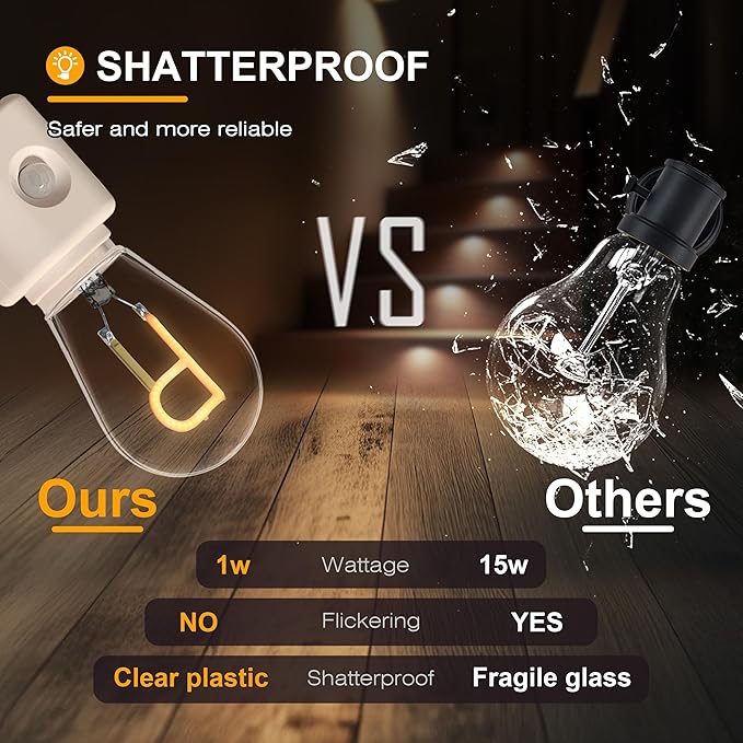 Motion Sensor Night Light, LED Night Lights Plug into Wall, 10-100LM Dimmable Night Light P-Type for Hallway, Stairs, Bedroom, Garage, Bathroom, 2200K Amber, 1-Pack