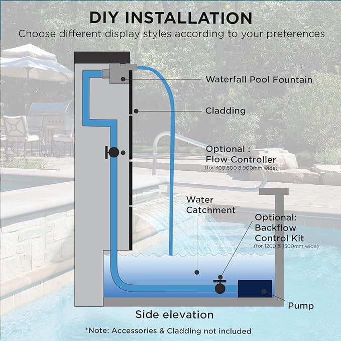 Pool Fountain Stainless Steel Waterfall with LED Lights - 35.4" LED Strip Remote Control with 18 Colors, Smooth Water Flow & Cascade Blade, Easy Installation for Outdoor, Garden, Patio & Ponds