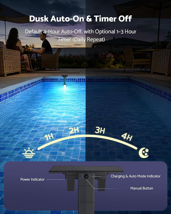 Solar Pool Lights for Inground Pools with Remote, 18in 5W LED RGB Underwater Swimming Pool Light Fixture, 7 Colors 2 Modes Dimmable, IP68 Waterproof, Dusk Auto On & Timer Off, Black