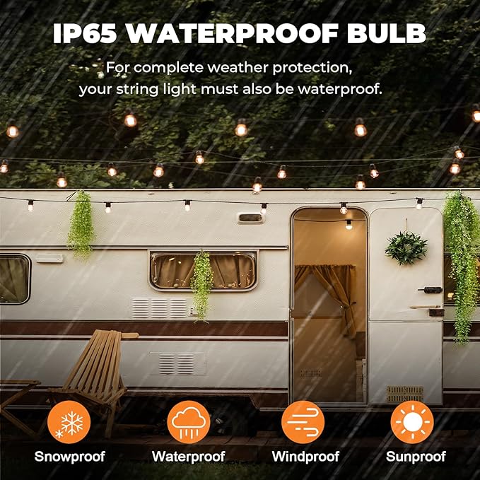 50 Pack LED G40 Replacement Bulbs for String Lights, Shatterproof Plastic Globe Bulb for Indoor Outdoor Patio Decor, E12 Candelabra Socket Base, Warm White