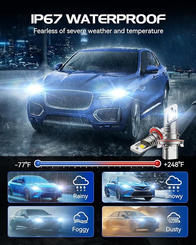 Laxmas H13 28000LM Bulbs, 6500K Cool White H13/9008 Fog Lights with 15000RPM Cooling Fan, wireless, IP67 Waterproof, Plug-N-Play, Pack of 2