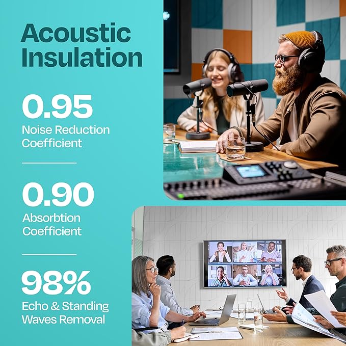 Acoustic Panels 12-Pack Soundproof Wall Panels 12"x12"x0.4" Decorative Sound Dampening for Your Home, Office, Studio, Bedroom & More with Unique ModuArc Carving [White]