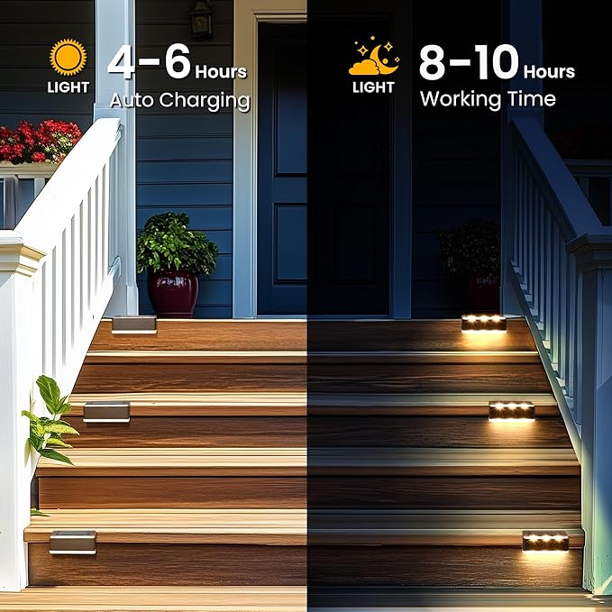 SOLPEX Solar Fence Lights, Solar Deck Lights Outdoor Waterproof for Step, Stair, Balcony,Front Porch,Garden, Walkway,Yard, Patio Decor, IP65 Waterproof (20 Pack, Warm White) 6 LEDs