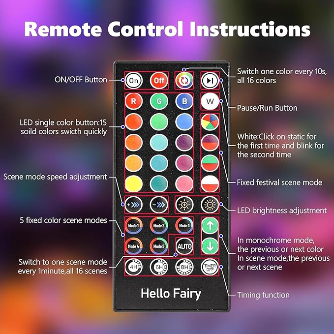 iBaycon Smart Color Changing Christmas Lights, 66FT 200 LED RGB Christmas Tree Lights Remote & App Controlled String Lights for Outdoor Indoor Christmas Decorations