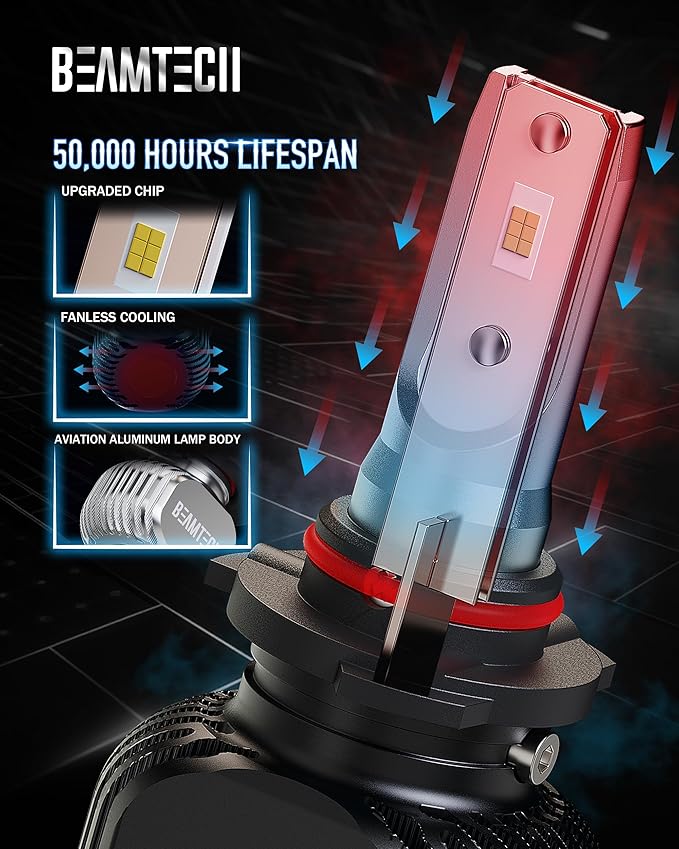 BEAMTECH 9005/HB3 Bulbs, S1 Series Fanless Fog Light 300% Brighter 6500K Xenon White, 2 Bulbs