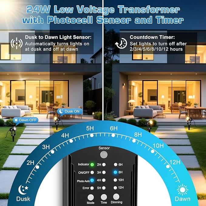 All-in-One Low Voltage Landscape Lighting Kit, 8-Pack Landscape Lights with Transformer, 3000K Waterproof Outdoor Lights with 75FT Wire for Yard, Garden