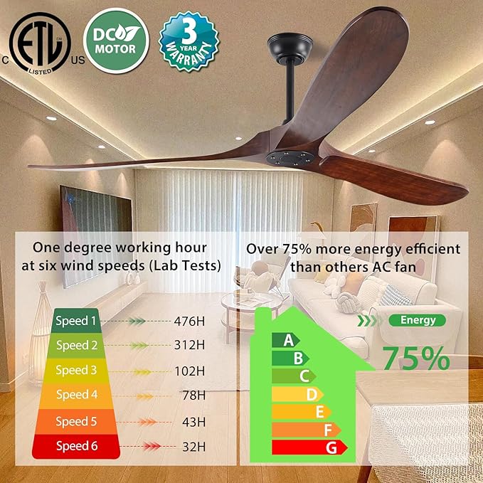 72" Quiet 3 Blade Walnut Ceiling Fan - No Light & Remote Control, Perfect for Farmhouse Patios & Backyards