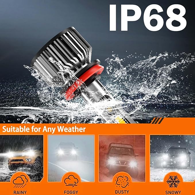 Compatible For Jeep Grand Cherokee 2019 2020 2021 Fog Lights Bulbs Combo Kit, Powersports Bulbs with Fan Direct Installation, Pack of 6