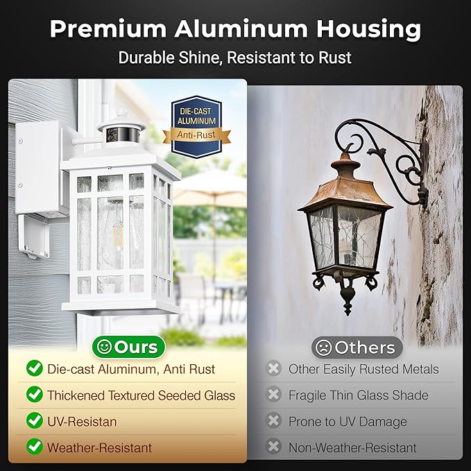 White Motion Sensor Outdoor Lights with GFCI Outlet, Distance and Time Adjustable Exterior Lighting Fixtures, Dusk to Dawn Outside Light for House, Porch, Garage, 5 Modes, Waterproof, Anti-Rust