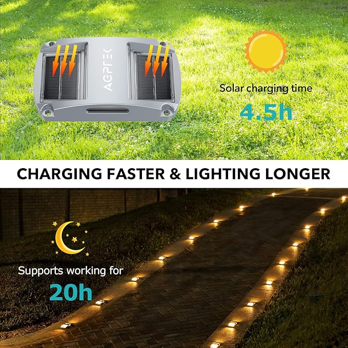 AGPTEK Solar Driveway Lights 12 Pack, Outdoor Deck Dock Marine LED Solar Powered Waterproof Driveway Marker Lights for Warning Step, Sidewalk, Pathway, Garden, Yard (Warm White)