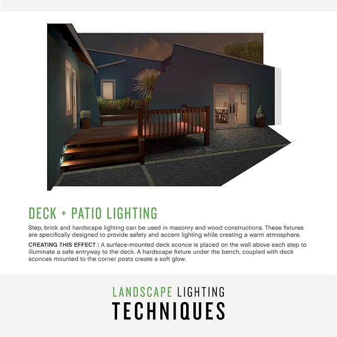 Hinkley Landscape Nuvi Round Low-Voltage Integrated LED Deck Sconce Light, Solid Vinyl Alloy, Dimmable, Mounts Flush on Surface, Safe for Wet Conditions, Black Finish