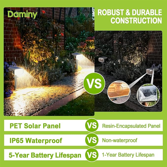 DAMINY Solar Spotlights Waterproof IP65,Auto On/Off,3000K 2 Lighting Modes Solar spot Lights for Garden,Pathway,Yard,Landscape-2 Pack