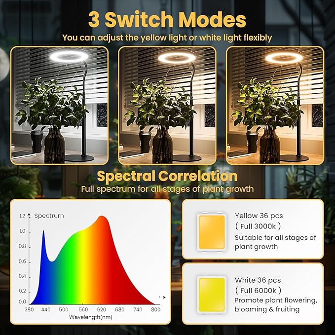 bseah Grow Light, Plant Stand Light for Indoor Plants 2 Pack, Full Spectrum Desk Grow Lamp with Pedestal, Automatic Timer for 3H/9H/12H, Height Adjustable