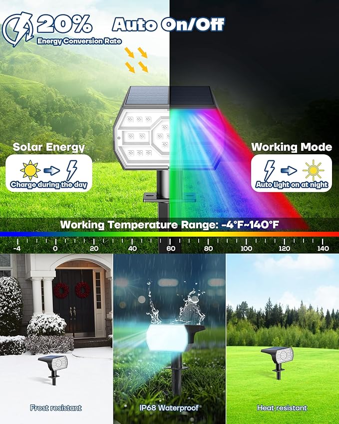 Solar Multicolor Lights Outdoor, 7 Lighting Modes Solar Light Outdoor Waterproof IP68, Color Changing RGB Powered Halloween Lights Outdoor for Garden Yard Patio Landscape Halloween Decorations