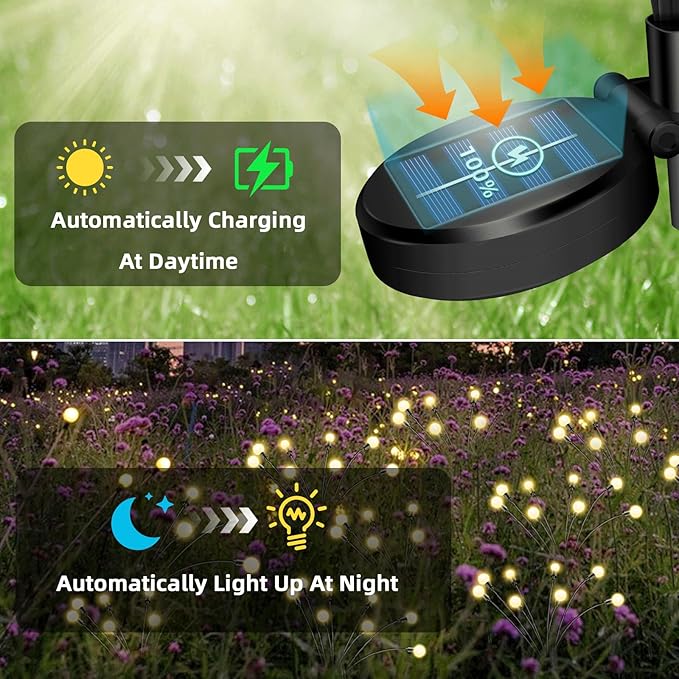 Solar Lights Outdoor - 4Packs, 32 LEDs Garden Lights Solar Powered Firefly Lights IP65 Waterproof for Lawn Yard Patio Pathway & Landscape Garden Decoration Gifts