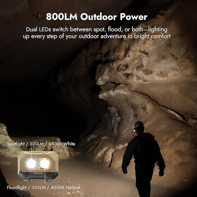 WUBEN H4 LED Headlamp Rechargeable, 800 Lumens Super Bright Head lamp, IP68 Waterproof headlamp with Motion Sensor, Headlight Flashlight 10 Modes with Red Light, for Camping Fishing& Hiking Gear