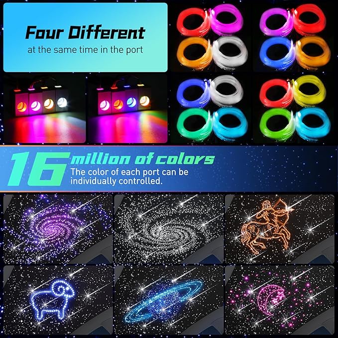 Split Car Starlight Headliner Kit, 4 Colors 12W Meteor Fiber Optic Star Ceiling Lights, 500pcs*0.02in*9.8ft+240 RGBW Shooting Stars Lights for Car Home Theaters Roof Décor