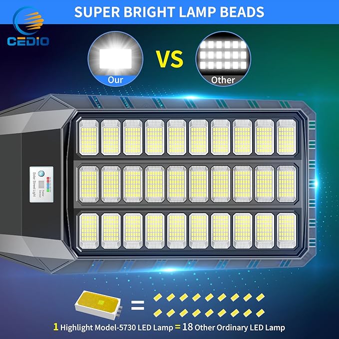 CEDIO Outdoor Solar Street Lights, Solar Lights IP66 Waterproof LED Street Light Dusk to Dawn, Flood Light with Motion Sensor for Yard (8500W-2PACK)
