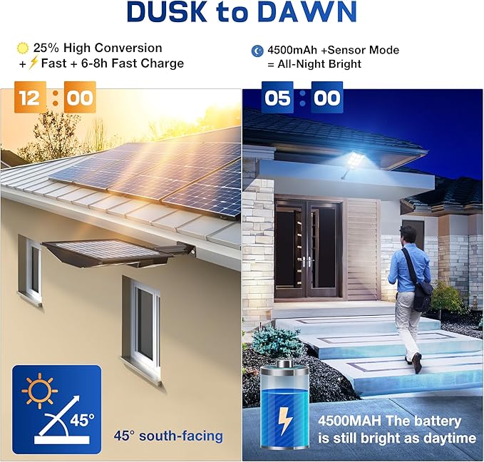 Sunwish Solar Street Light Outdoor, 6500K 5730LEDs Dusk to Dawn Solar Street Lights with Motion Sensor Remote Control, IP66 Waterproof Outdoor Flood Lights for Garden Yard Parking Lot (4PACK)