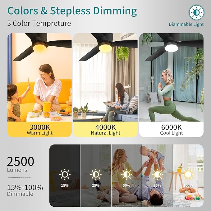 52inch Ceiling Fan with Lights,Flush Mount Ceiling Fan with Remote Control,Dimmable Light,3 Blade,6 Speeds,Mordern Black Ceiling Fan for Bedroom,Dining Room,Hallway