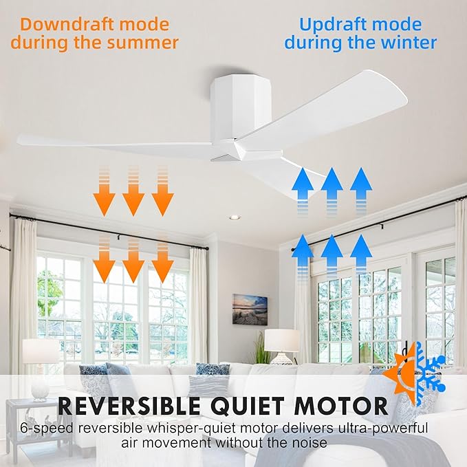 52" Ceiling Fan no Light - Gloss White DC Flush Mount Ceiling Fan, 3 ABS Plastic Curved Blades, 6 Speed Reversible DC Motor, Hugger Ceiling Fans No Light for Kitchen, Bedroom, Living Room