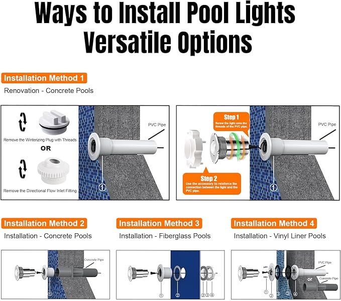 Pool Lights for Inground Pool, 1.5 Inch LED Color Inground Pool & Spa Light, IP68 Waterproof Nicheless Pool Lights, AC12V, 100 ft Cord, Remote Control (Controller Not Supported)