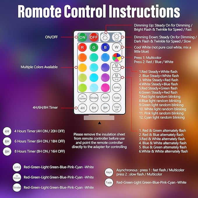 iBaycon Color Changing Christmas Lights, 33FT 100 LED RGB Christmas String Lights Outdoor, Fairy Twinkle Tree Lights with Remote Timer Plug in for Xmas Room Indoor Party Holiday Decorations