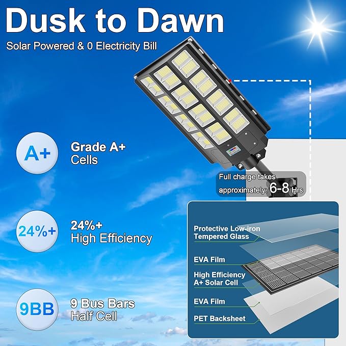 Solar Street Light 8000W, Solar Outdoor Lights Waterproof, 240000LM 8000K Solar Powered Parking Lot Light Dusk to Dawn with Outside Motion Sensor LED Light, Wide Angle Street Lamp