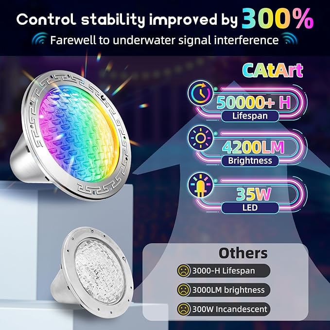 CAtArt 10 Inch LED Pool Lights for Inground Pool,12V DC 35W Color Changing Inground Pool Light with Controller,Remote and APP Control Fit for 10" Large Wet Niches,50ft Cord