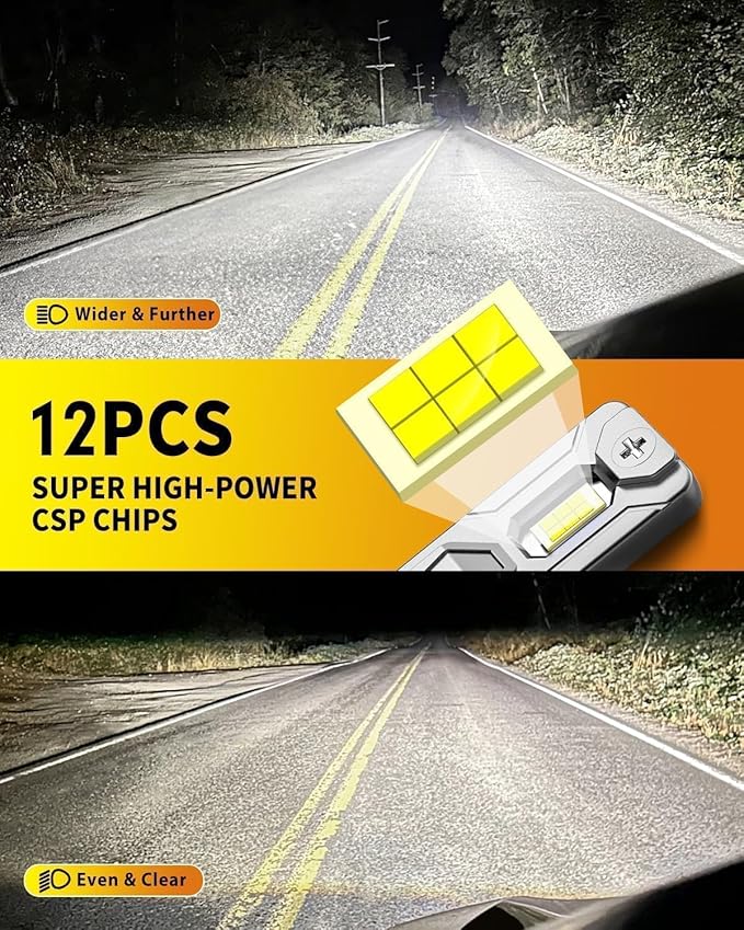 9005/HB3 & 9006/HB4 Bulbs Combo, 120,000LM 12X Ultra-Bright, Real 1:1 Mini Size, 6500K White 85,000Hrs Long Life with Cooling Fan, 9005 9006 Fog Light, Plug and Play, Pack of 4