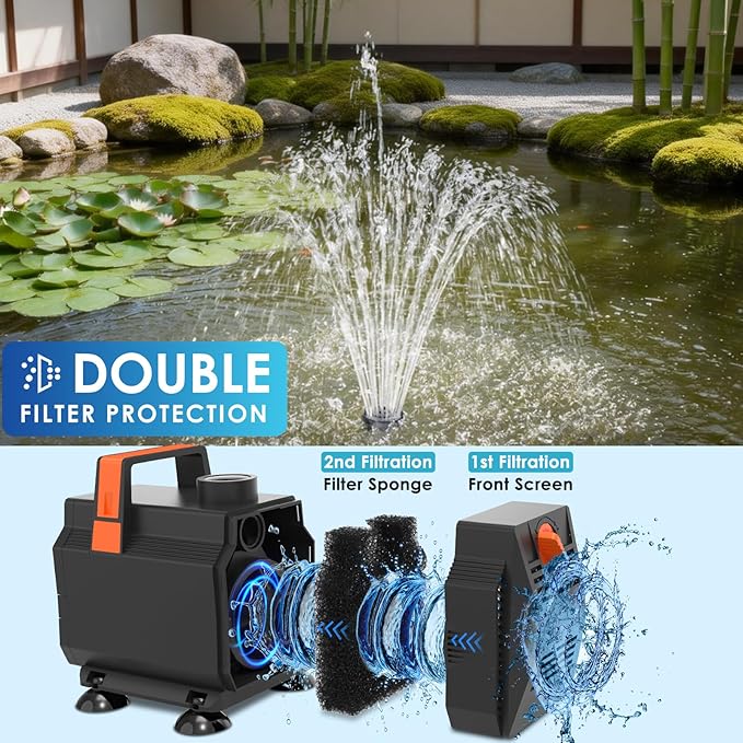 AquaMiracle 600GPH Submersible Pond Fountain Pump with LED Lights, Outdoor Water Fountain Pump for Small Ponds, Gardens, Water Feature, Bird Baths (200-600 Gal)
