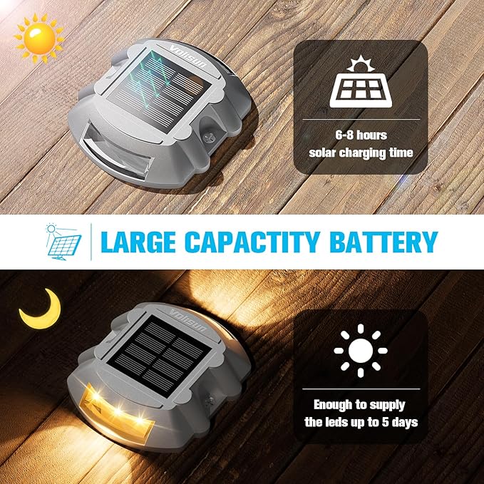 VOLISUN Solar Deck Lights Driveway Dock Light, 12-Pack Led IP68 Waterproof Outdoor Warning Step Lights for Driveway Sidewalk Garden Pathway Yard(Warm White, Auto On/Off