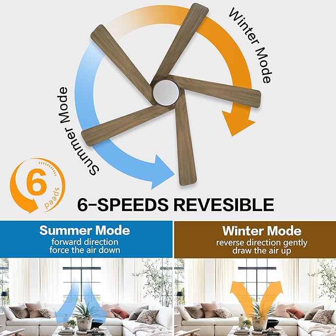 WINGBO 54 Inch Flush Mount DC Ceiling Fan with Lights and Remote, 5 Reversible Carved Wood Blades, 6-Speed Noiseless DC Motor, Hugger Ceiling Fan in Graphite Finish with Gray Blades, ETL Listed