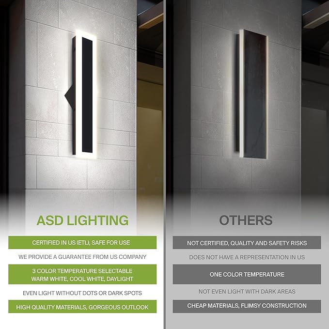 ASD LED 18" Long Wall Mount Light Fixture, Outdoor & Indoor Linear Sconce | 3CCT, Dimmable, Waterproof, Anti-Rust, ETL Listed | 18W 1500LM 3000-5000K 100-277V | Exterior Porch Lighting | Black