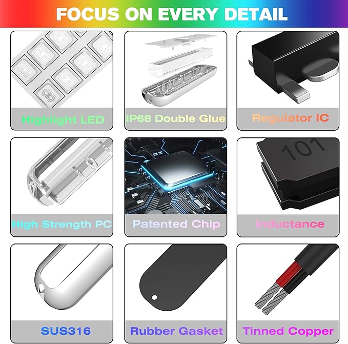 HUSUKU SOOP3 Mini 50W 27LED Waterproof Stainless Steel Transom Led Light, High-Intensity Marine Led Underwater Lights (2 pcs)