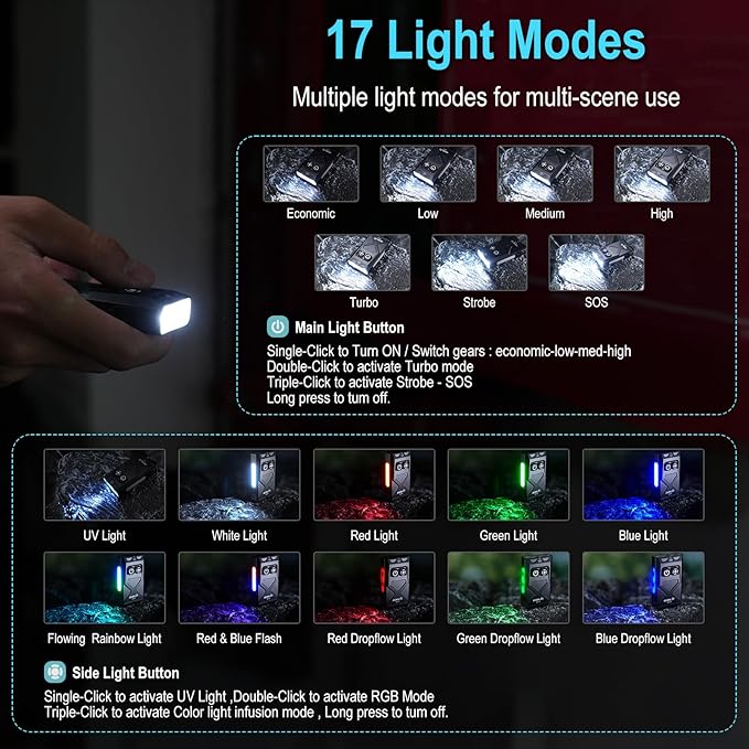 BORUIT EV15 LED Small Powerful EDC Flashlight,1000 Lumen USB-C Rechargeable Mini Keychain Flash Light with 365nm UV & RGB Side Light,IP65 Waterproof,Clip & Tail Magnet for Emergencies
