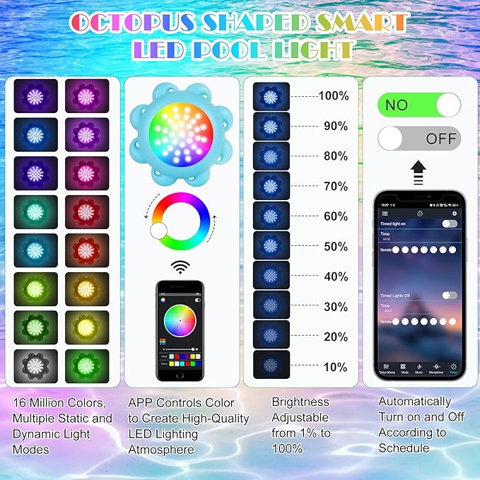 Rechargeable Pool Lights,LED Pool Lights with APP & Remote Control,20W RGB Dimmable Smart Underwater Lights with Timer,IP68 Waterproof Music Sync for Aboveground Inground Pools 33ft Cord (RGB-10W)