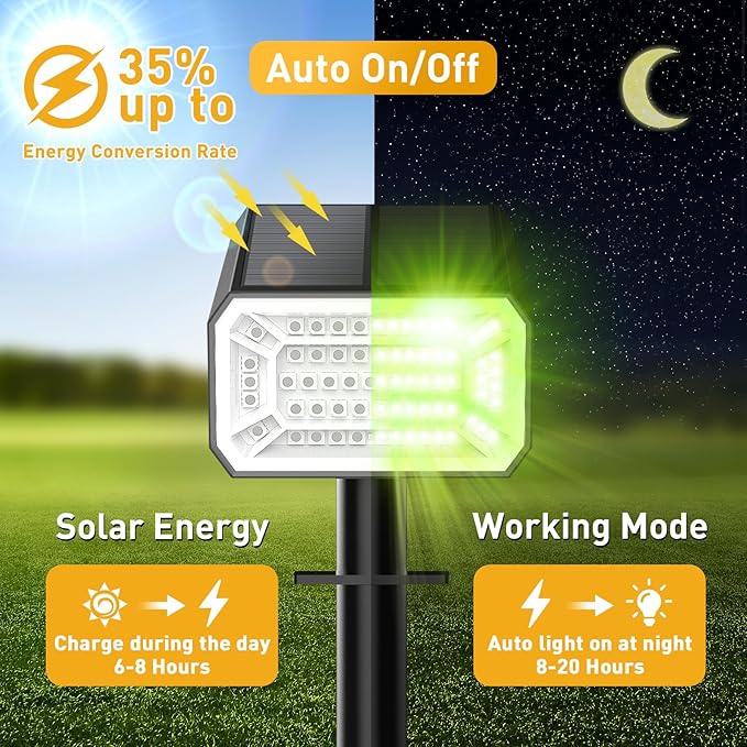 Solar Color Changing Spot Lights Outdoor Waterproof IP68, [4 Pack/32 LED/7 Modes] 2-in-1 Landscape Spotlights, Auto On/Off Solar Powered Flood Lights for Outside Yard Garden Pathway Walkway