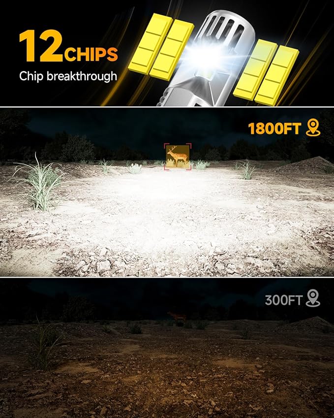 FAHREN 9007 Bulb, [Upgraded & Brightest] 33000LM 800% HB5 light bulb, 6500k White IP68 Waterproof with Cooling Fan, 1:1 Mini Size Quick Install Plug and Play, Pack of 2